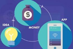 北京APP外包公司是根據(jù)什么報價的？