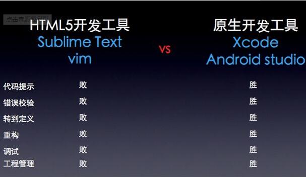APP軟件開發(fā)公司的四種APP開發(fā)方法，讀完后不再被騙