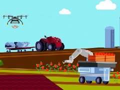 現(xiàn)代農場APP開發(fā)管理解決方案